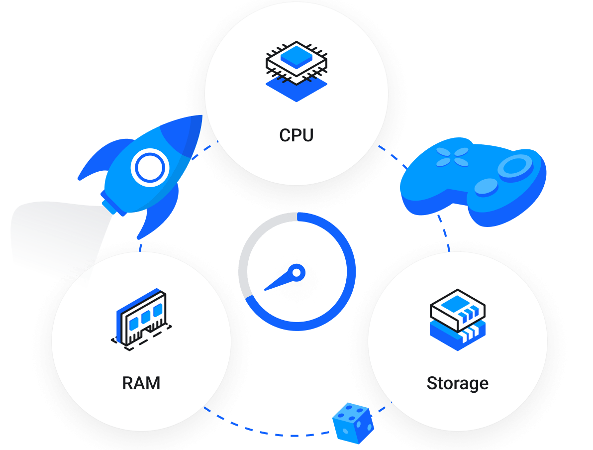 VPS Hosting | Discover High-Quality Virtual Server Solutions for Your Needs - Why should a service only be suitable for one purpose?