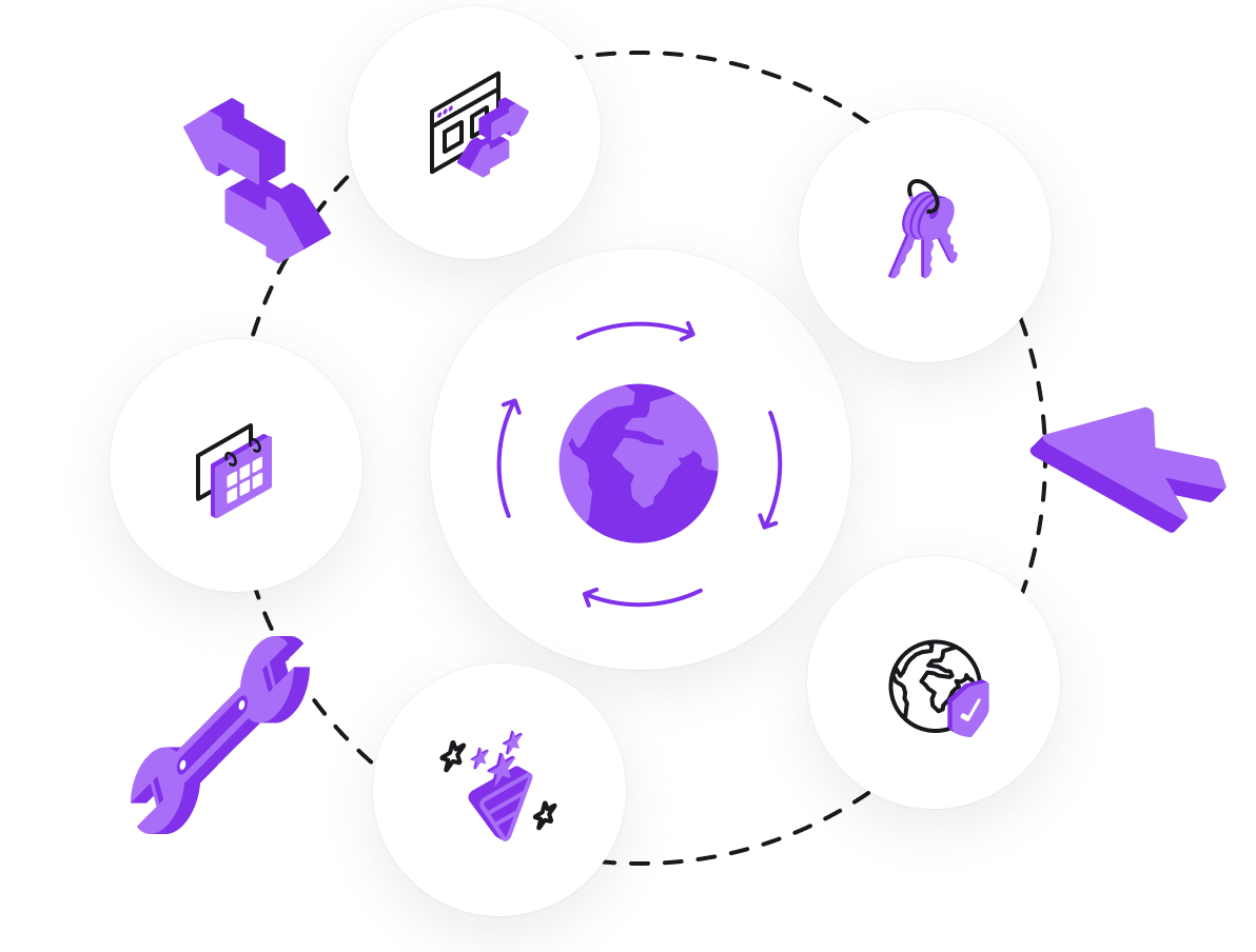 Yritykselle verkkosivut meiltä! - Päivitysapu