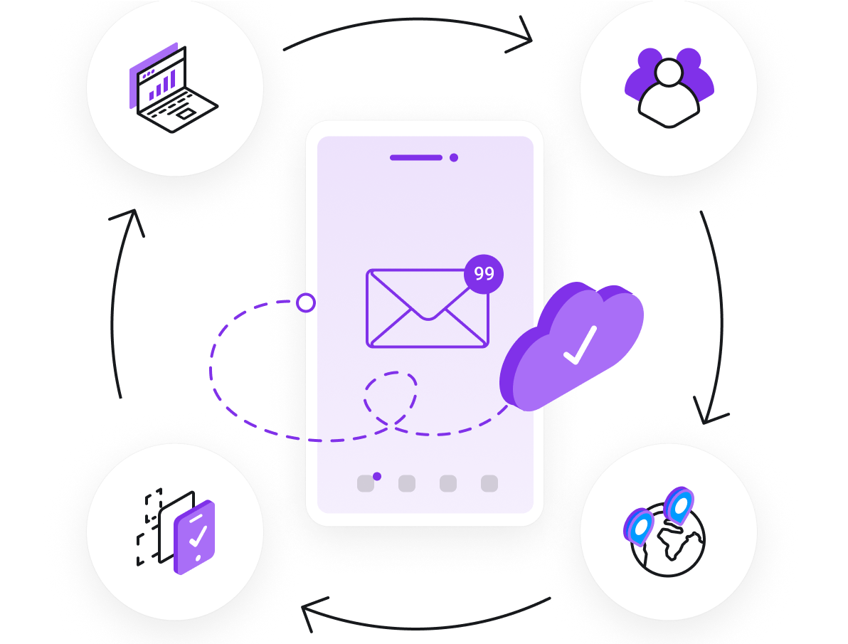 Dedikoitu palvelin edullisesti meiltä! - Parhaan dedikoidun palvelimen hallinta keskittyy hyvään hallintapaneeliin