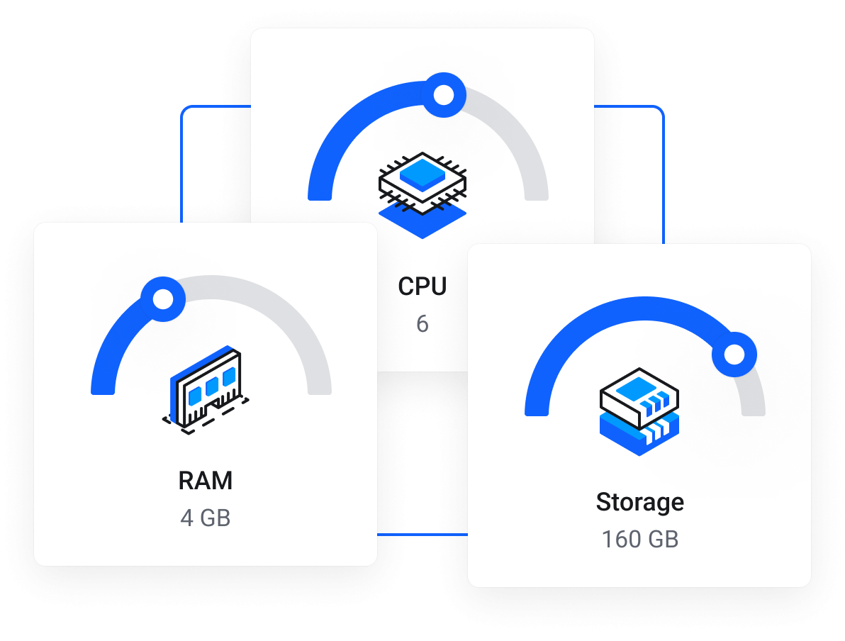 VPS Hosting | Discover High-Quality Virtual Server Solutions for Your Needs -  A good VPS server always stretches and bends to your purposes